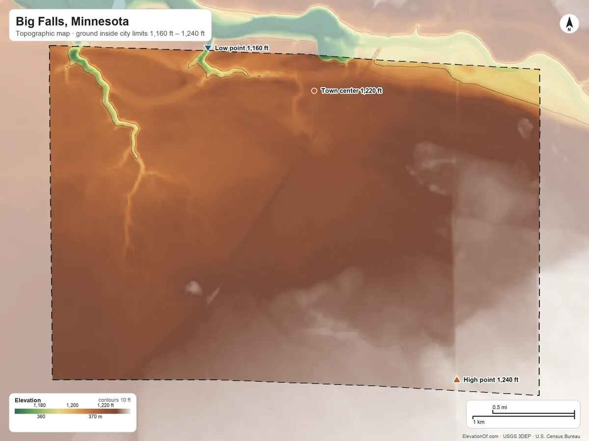 Topographic elevation map of Big Falls, Minnesota, shaded from 1,160 ft on the west side to 1,240 ft on the southeast side