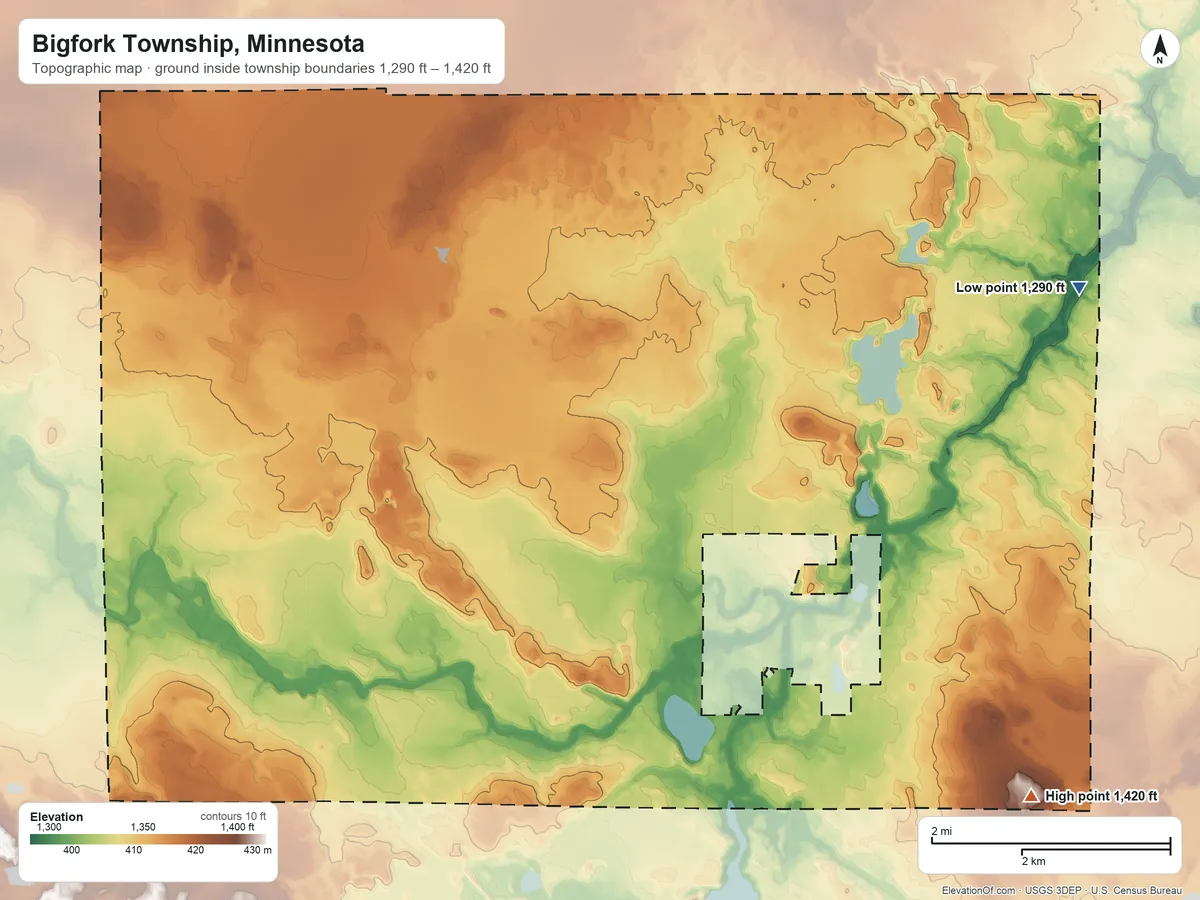 Topographic elevation map of Bigfork Township, Minnesota, shaded from 1,290 ft on the northeast side to 1,420 ft on the southeast side