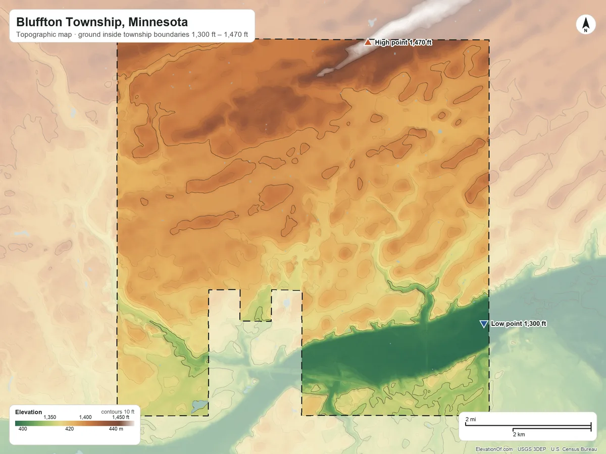 Topographic elevation map of Bluffton Township, Minnesota, shaded from 1,300 ft on the southeast side to 1,470 ft on the northeast side