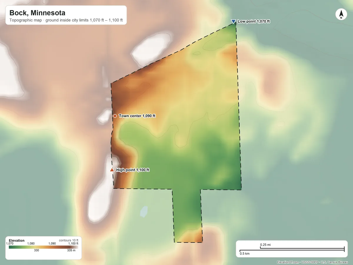 Topographic elevation map of Bock, Minnesota, shaded from 1,070 ft on the northeast side to 1,100 ft on the south side