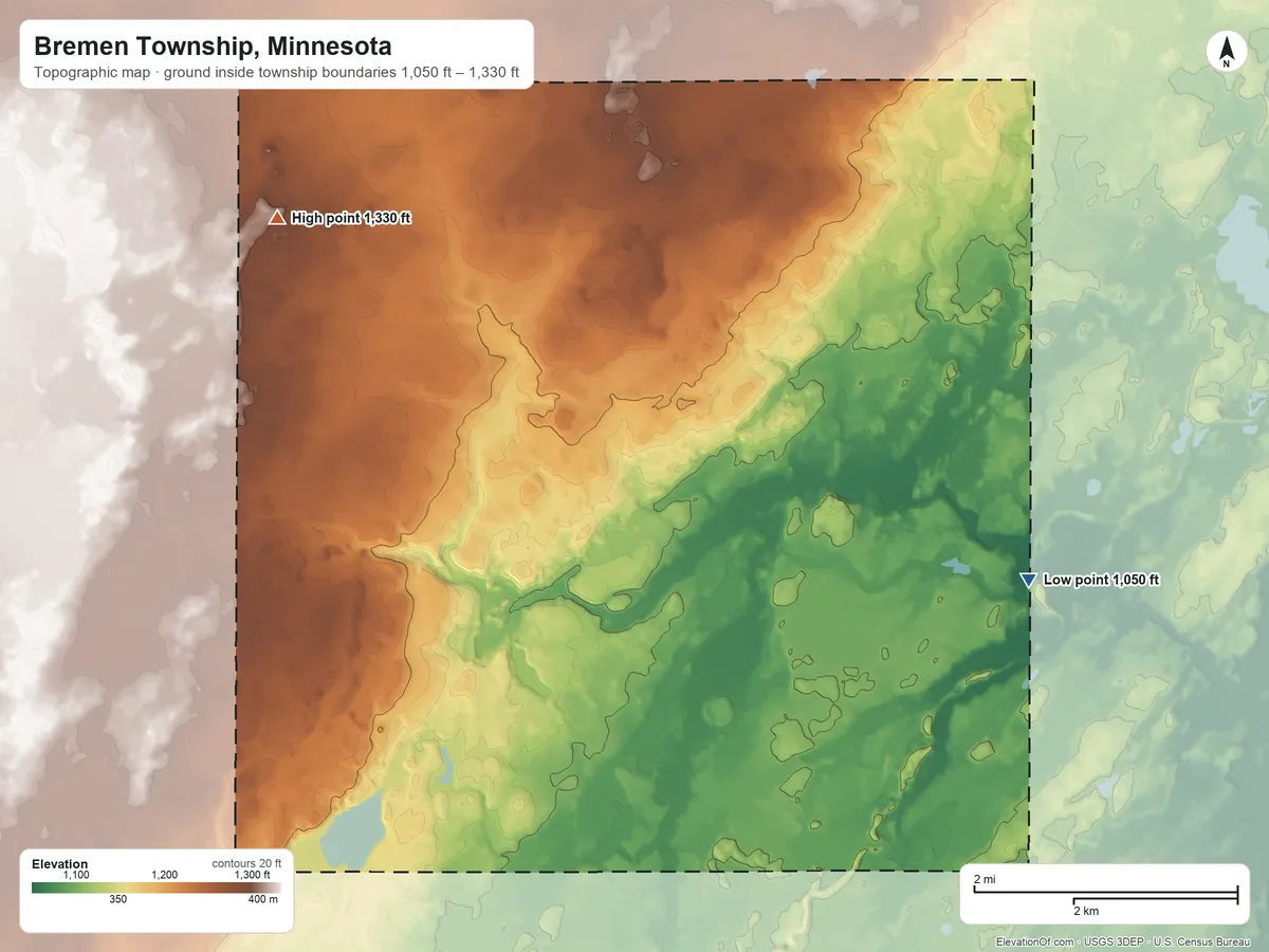 Topographic elevation map of Bremen Township, Minnesota, shaded from 1,050 ft on the east side to 1,330 ft on the northwest side