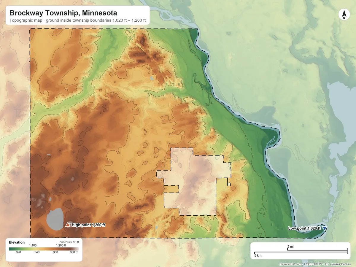 Topographic elevation map of Brockway Township, Minnesota, shaded from 1,020 ft on the southeast side to 1,260 ft on the southwest side
