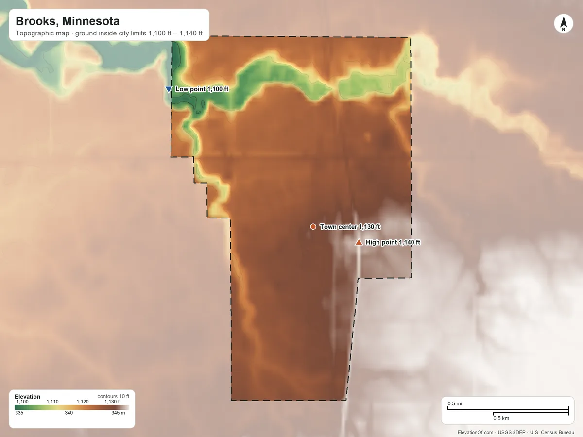 Topographic elevation map of Brooks, Minnesota, shaded from 1,100 ft on the northwest side to 1,140 ft on the east side