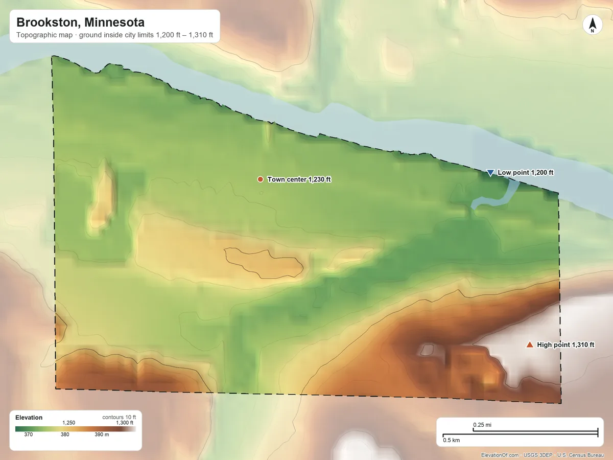 Topographic elevation map of Brookston, Minnesota, shaded from 1,200 ft on the east side to 1,310 ft on the southeast side