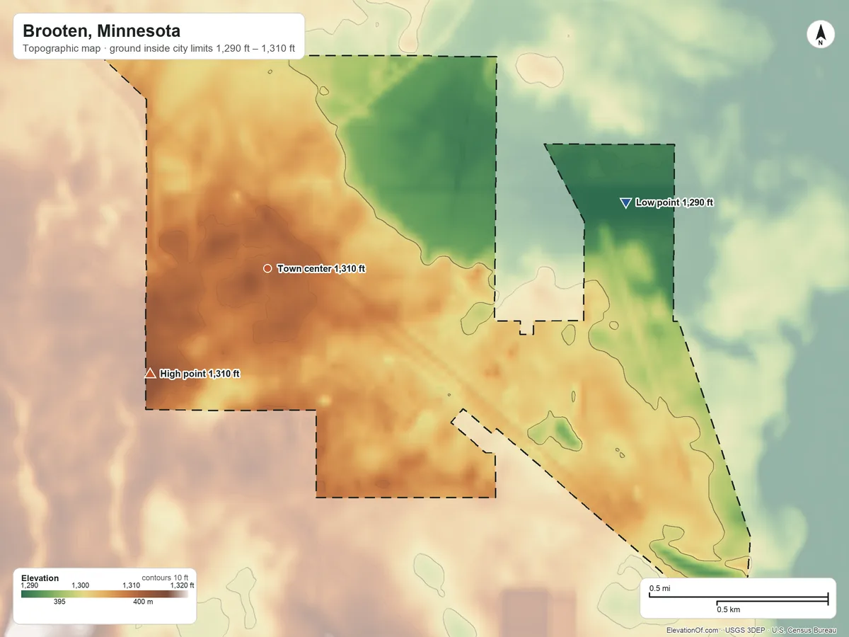 Topographic elevation map of Brooten, Minnesota, shaded from 1,290 ft on the east side to 1,310 ft on the southwest side