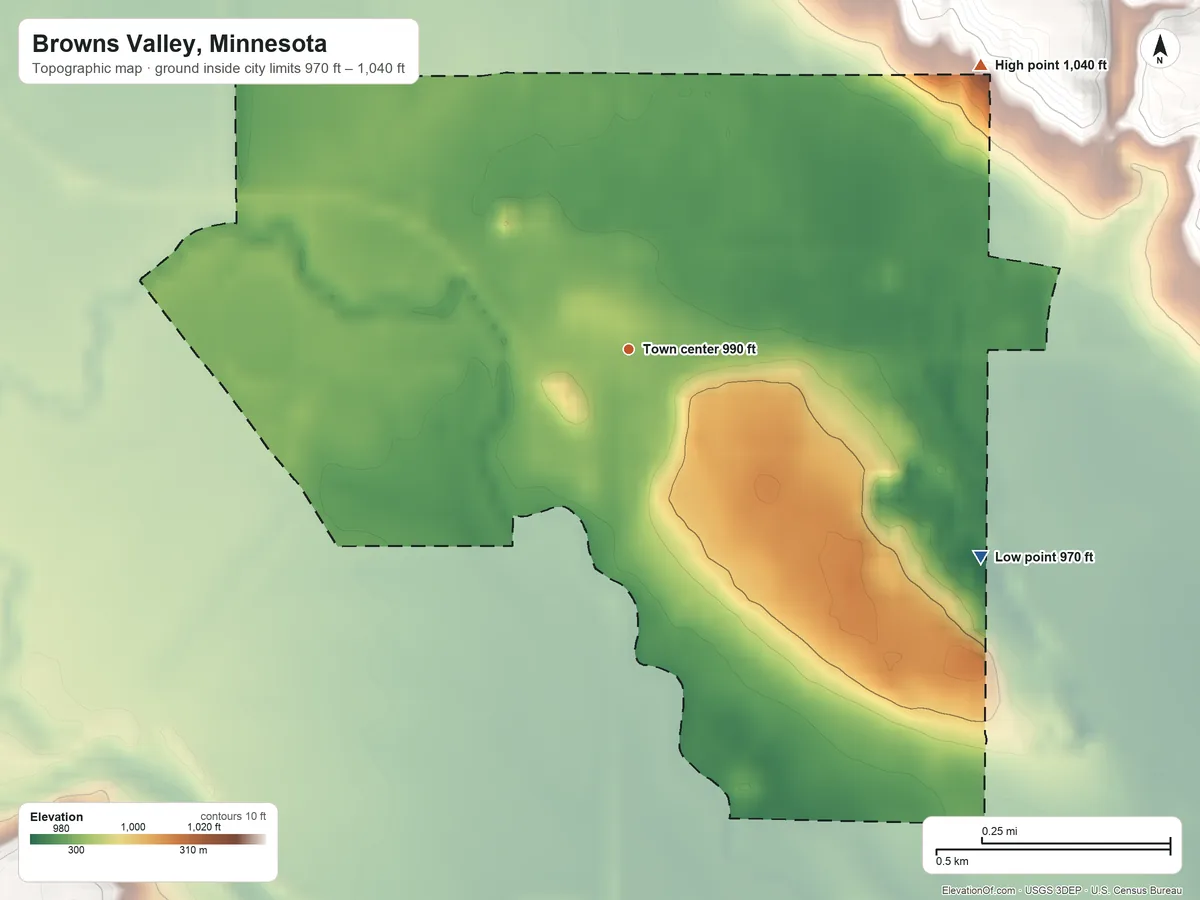 Topographic elevation map of Browns Valley, Minnesota, shaded from 970 ft on the southeast side to 1,040 ft on the northeast side