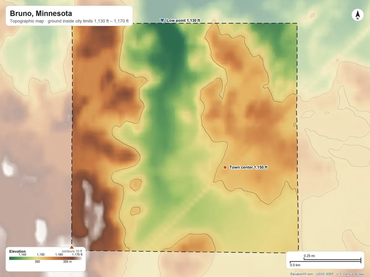 Topographic elevation map of Bruno, Minnesota, shaded from 1,130 ft on the northwest side to 1,170 ft on the southwest side