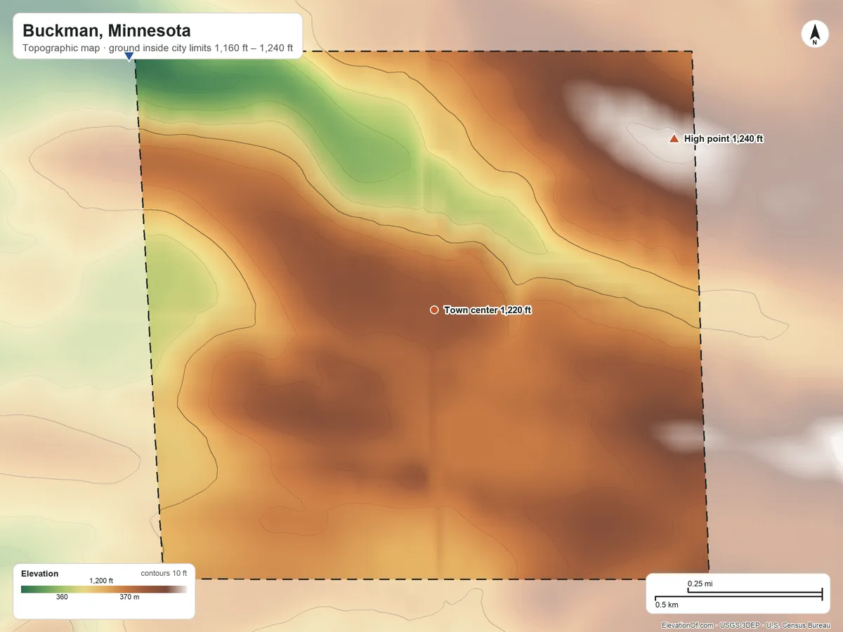 Topographic elevation map of Buckman, Minnesota, shaded from 1,160 ft on the northwest side to 1,240 ft on the northeast side