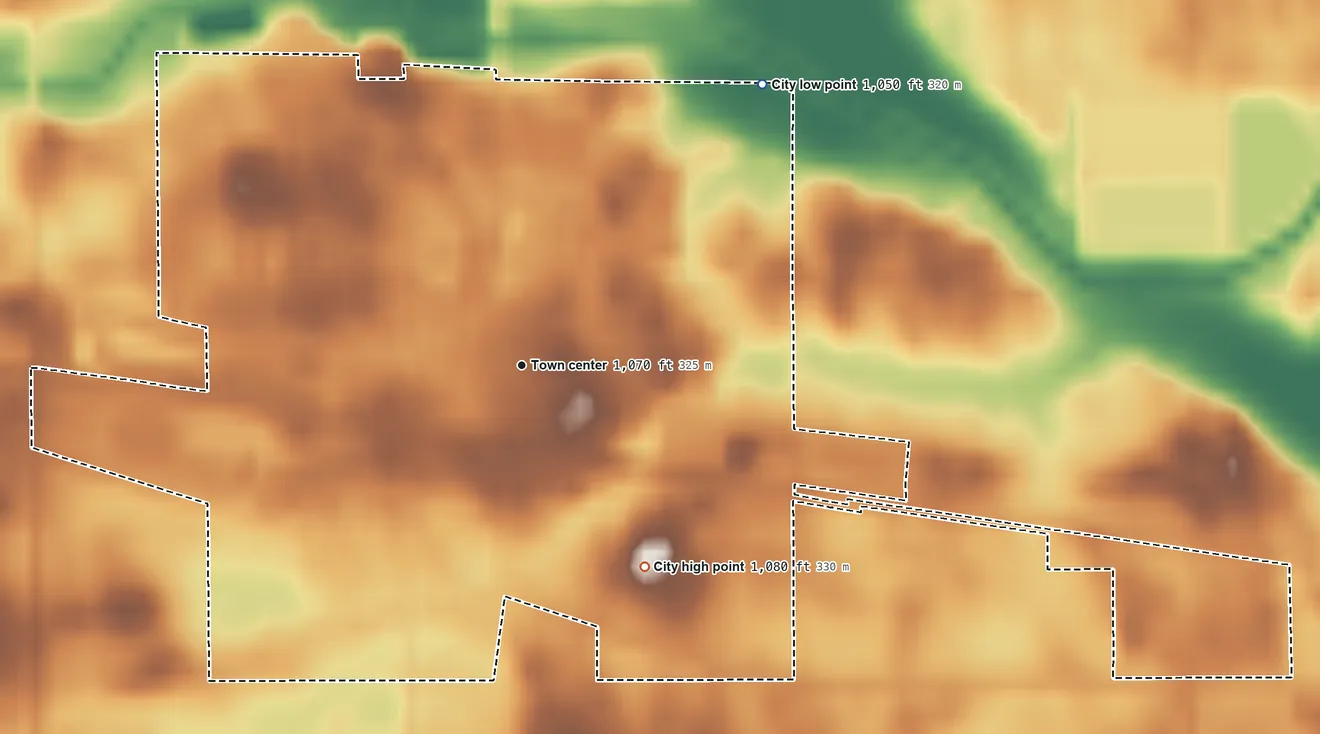 Topographic elevation map of Buffalo Lake, Minnesota, shaded from 1,050 ft on the northeast side to 1,080 ft on the southeast side
