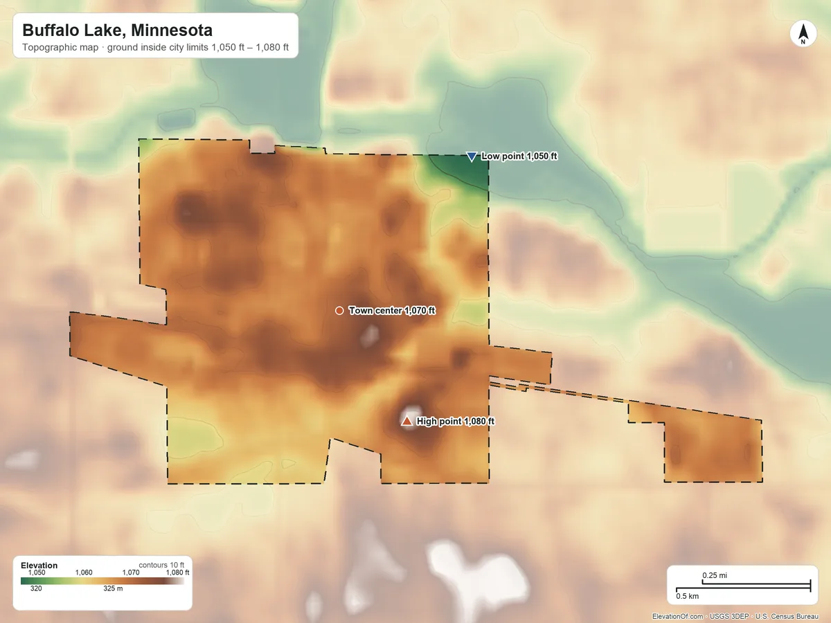 Topographic elevation map of Buffalo Lake, Minnesota, shaded from 1,050 ft on the northeast side to 1,080 ft on the southeast side
