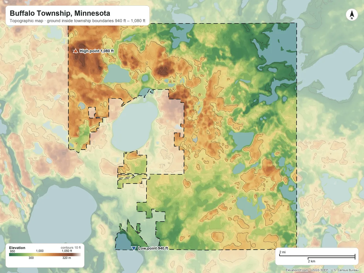 Topographic elevation map of Buffalo Township, Minnesota, shaded from 940 ft on the south side to 1,080 ft on the northwest side