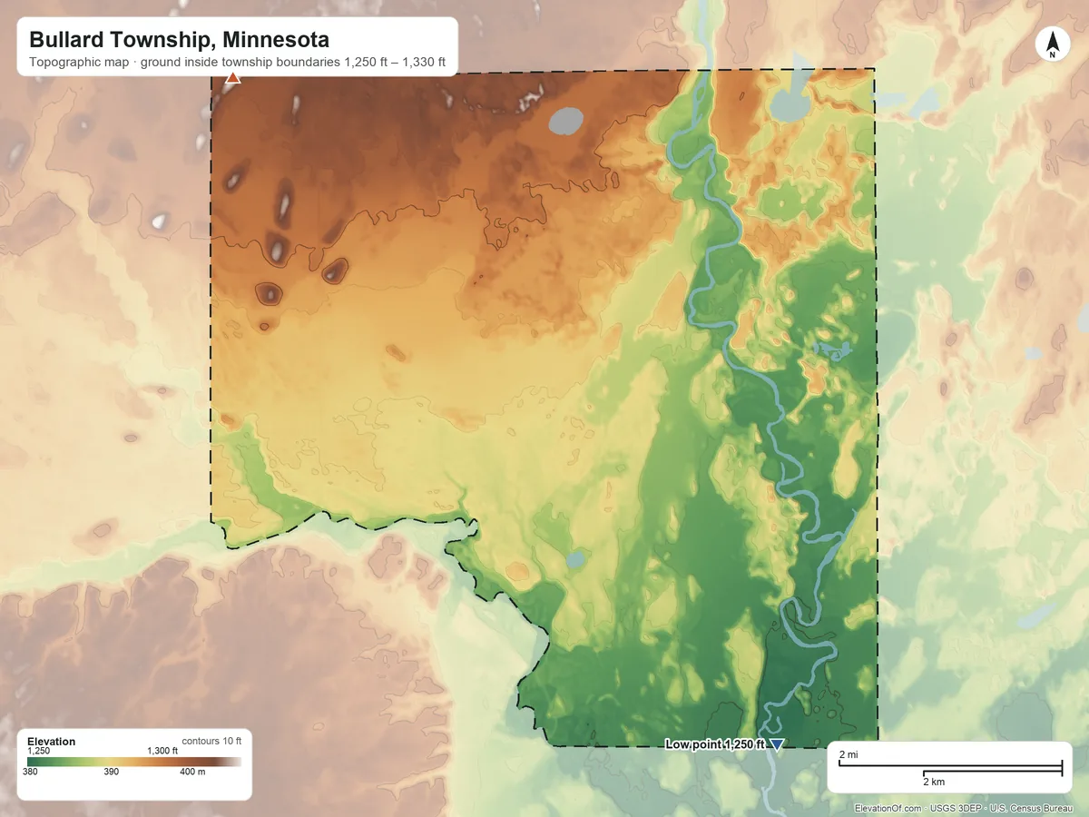 Topographic elevation map of Bullard Township, Minnesota, shaded from 1,250 ft on the southeast side to 1,330 ft on the northwest side
