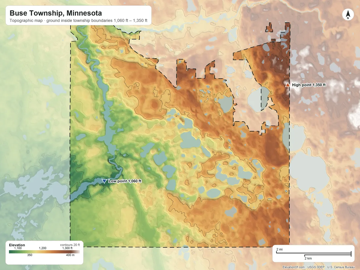 Topographic elevation map of Buse Township, Minnesota, shaded from 1,060 ft on the southwest side to 1,350 ft on the east side