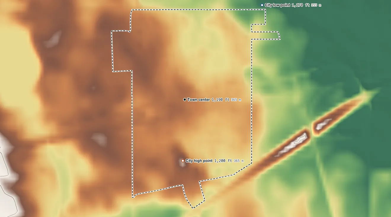 Topographic elevation map of Butterfield, Minnesota, shaded from 1,170 ft on the northeast side to 1,200 ft on the south side