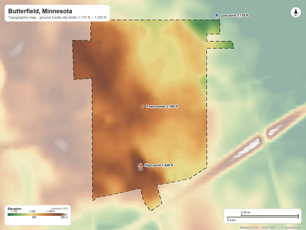 Topographic elevation map of Butterfield, Minnesota, shaded from 1,170 ft on the northeast side to 1,200 ft on the south side