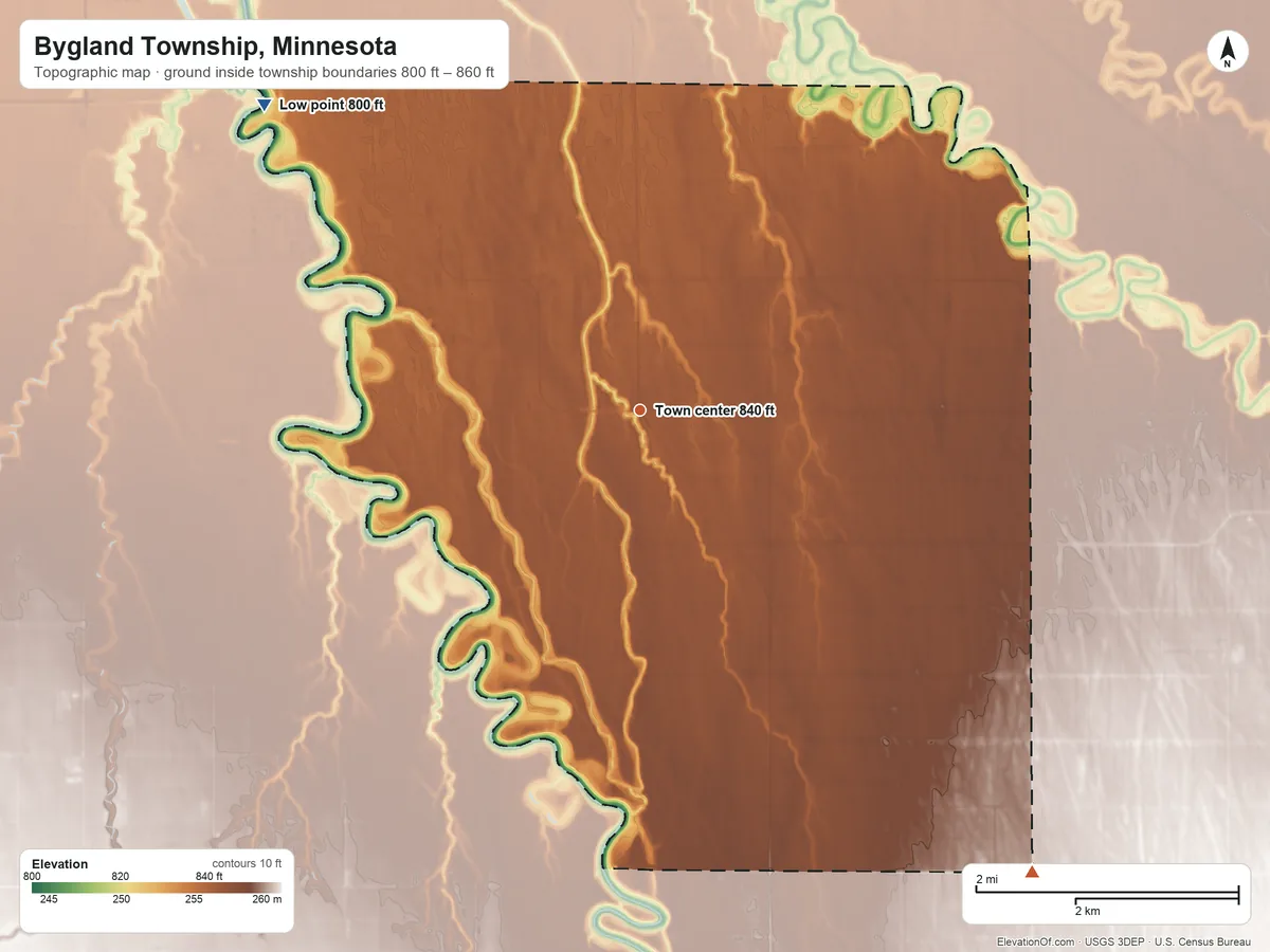 Topographic elevation map of Bygland Township, Minnesota, shaded from 800 ft on the northwest side to 860 ft on the southeast side