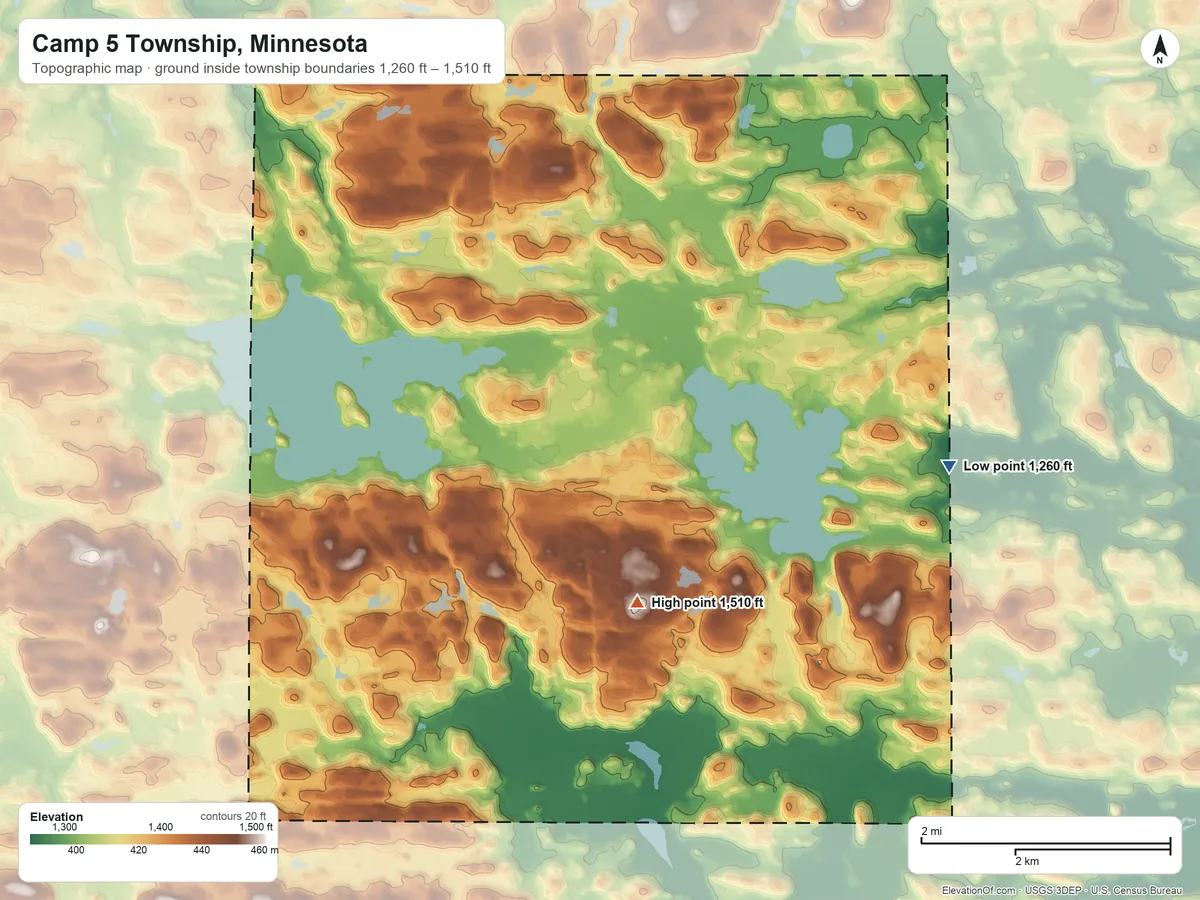 Topographic elevation map of Camp 5 Township, Minnesota, shaded from 1,260 ft on the east side to 1,510 ft on the southeast side