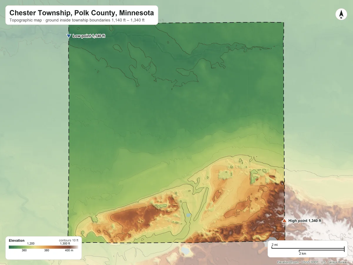 Topographic elevation map of Chester Township, Polk County, Minnesota, shaded from 1,140 ft on the northwest side to 1,340 ft on the southeast side