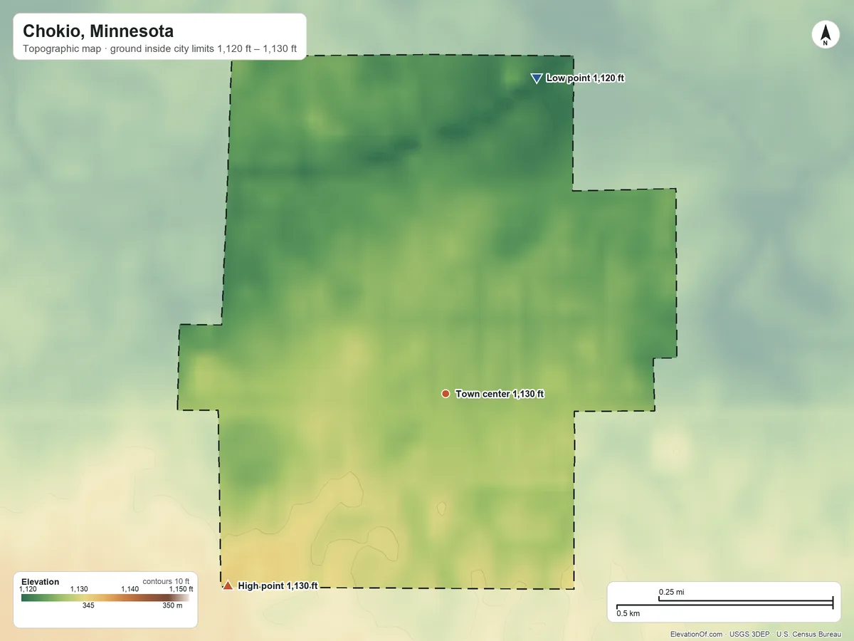 Topographic elevation map of Chokio, Minnesota, shaded from 1,120 ft on the north side to 1,130 ft on the southwest side