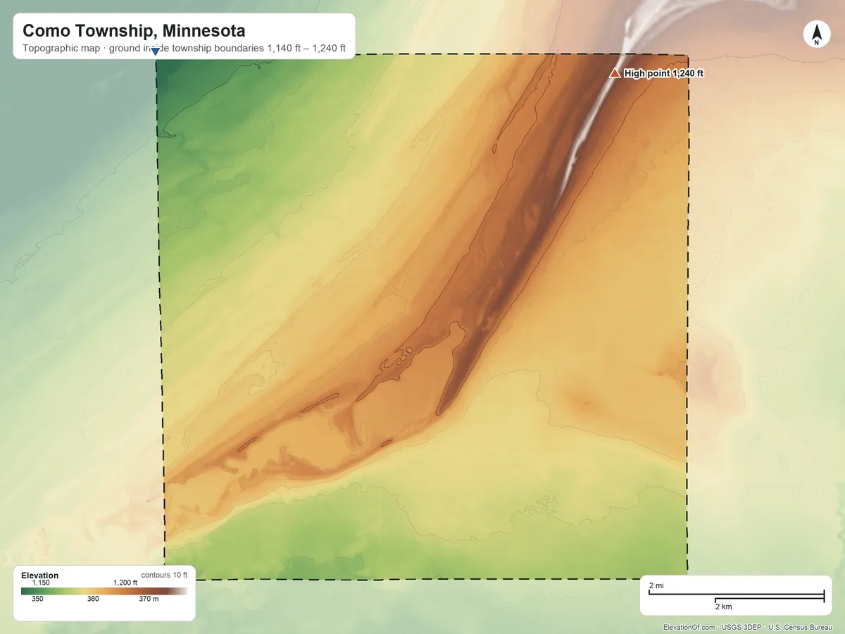 Topographic elevation map of Como Township, Minnesota, shaded from 1,140 ft on the northwest side to 1,240 ft on the northeast side