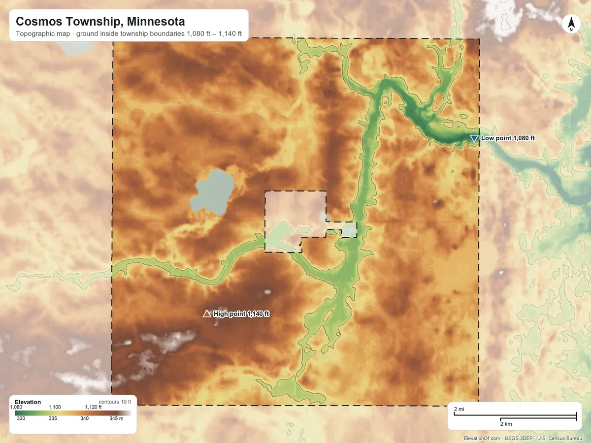 Topographic elevation map of Cosmos Township, Minnesota, shaded from 1,080 ft on the northeast side to 1,140 ft on the southwest side