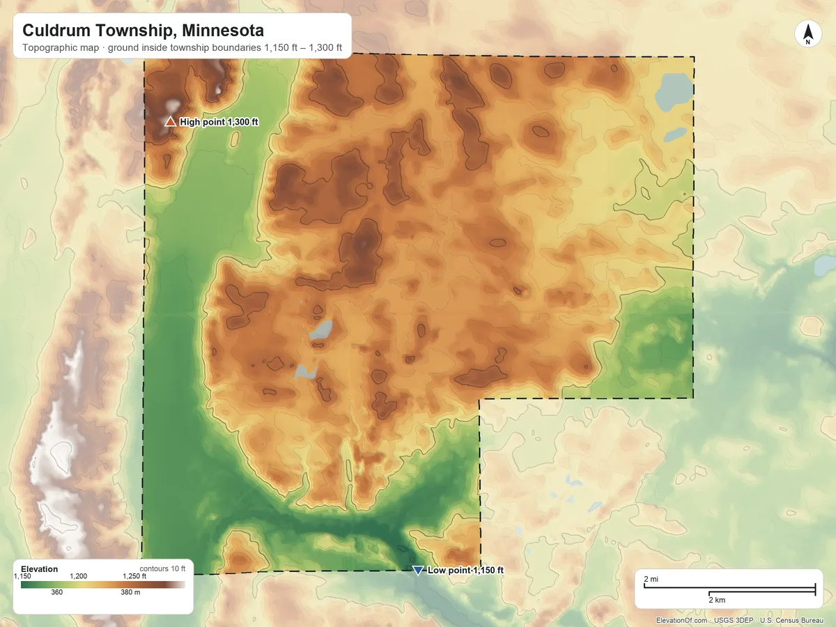 Topographic elevation map of Culdrum Township, Minnesota, shaded from 1,150 ft on the south side to 1,300 ft on the northwest side