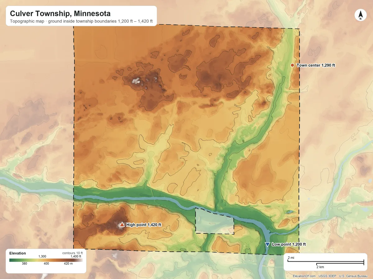 Topographic elevation map of Culver Township, Minnesota, shaded from 1,200 ft on the south side to 1,420 ft on the southwest side