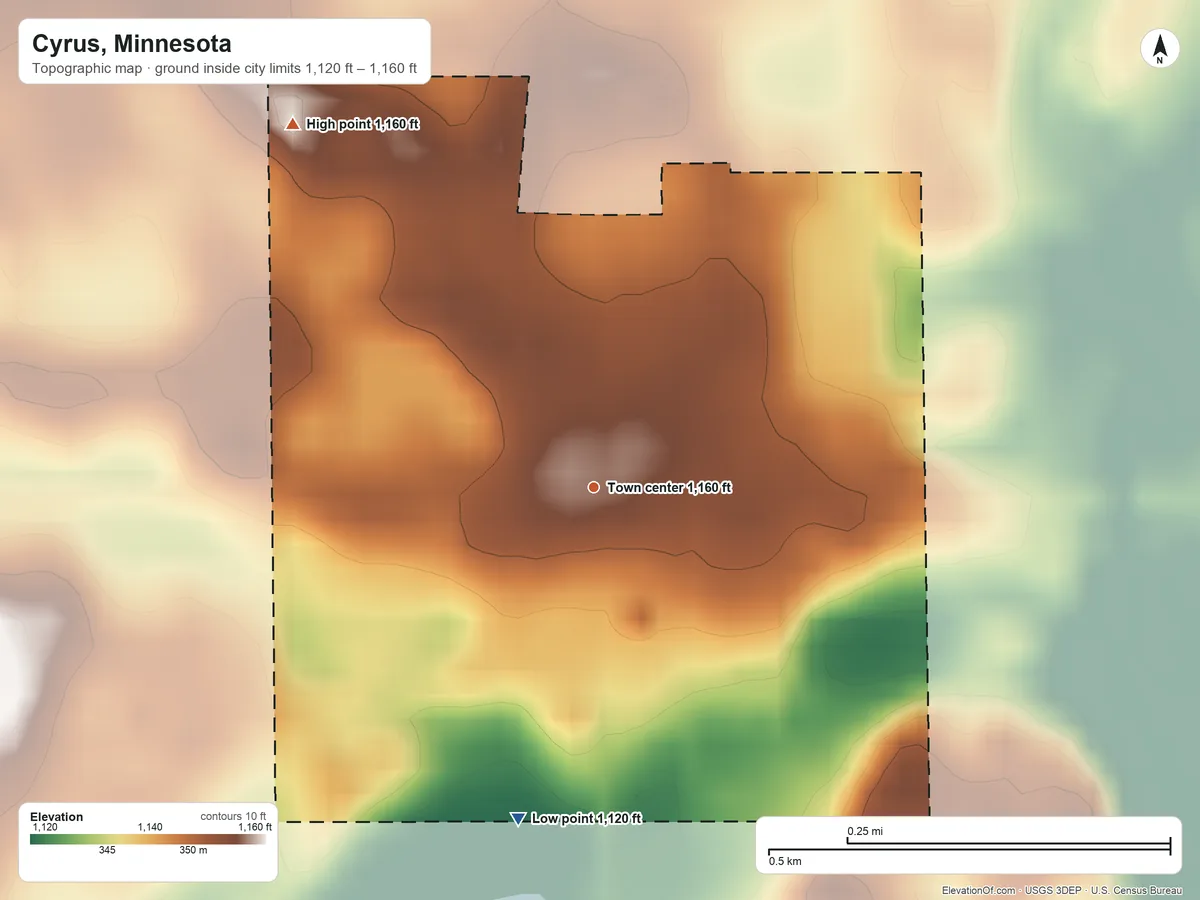 Topographic elevation map of Cyrus, Minnesota, shaded from 1,120 ft on the south side to 1,160 ft on the northwest side
