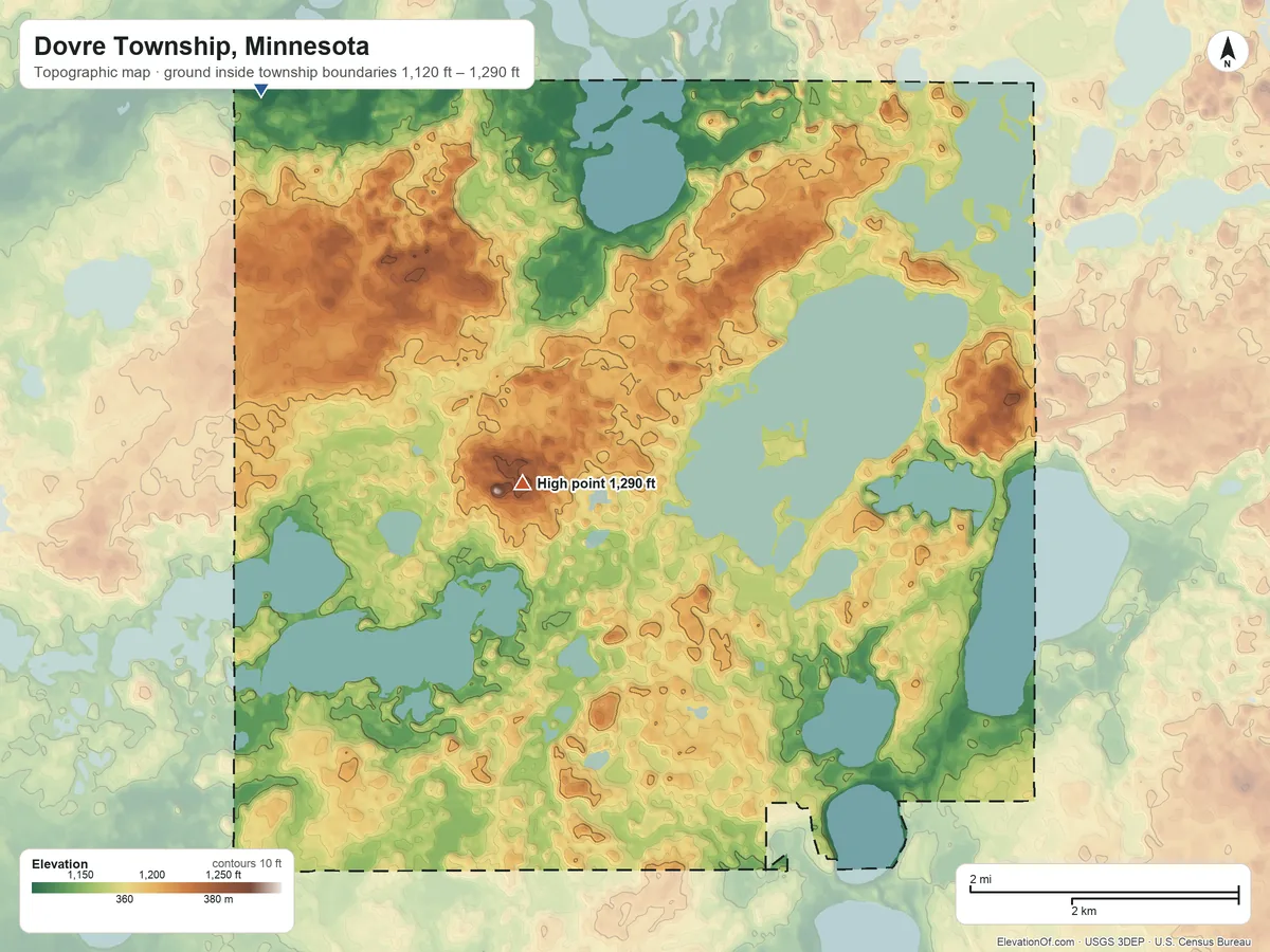 Topographic elevation map of Dovre Township, Minnesota, shaded from 1,120 ft on the northwest side to 1,290 ft on the west side