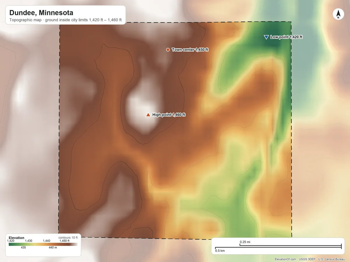 Topographic elevation map of Dundee, Minnesota, shaded from 1,420 ft on the east side to 1,460 ft on the south side
