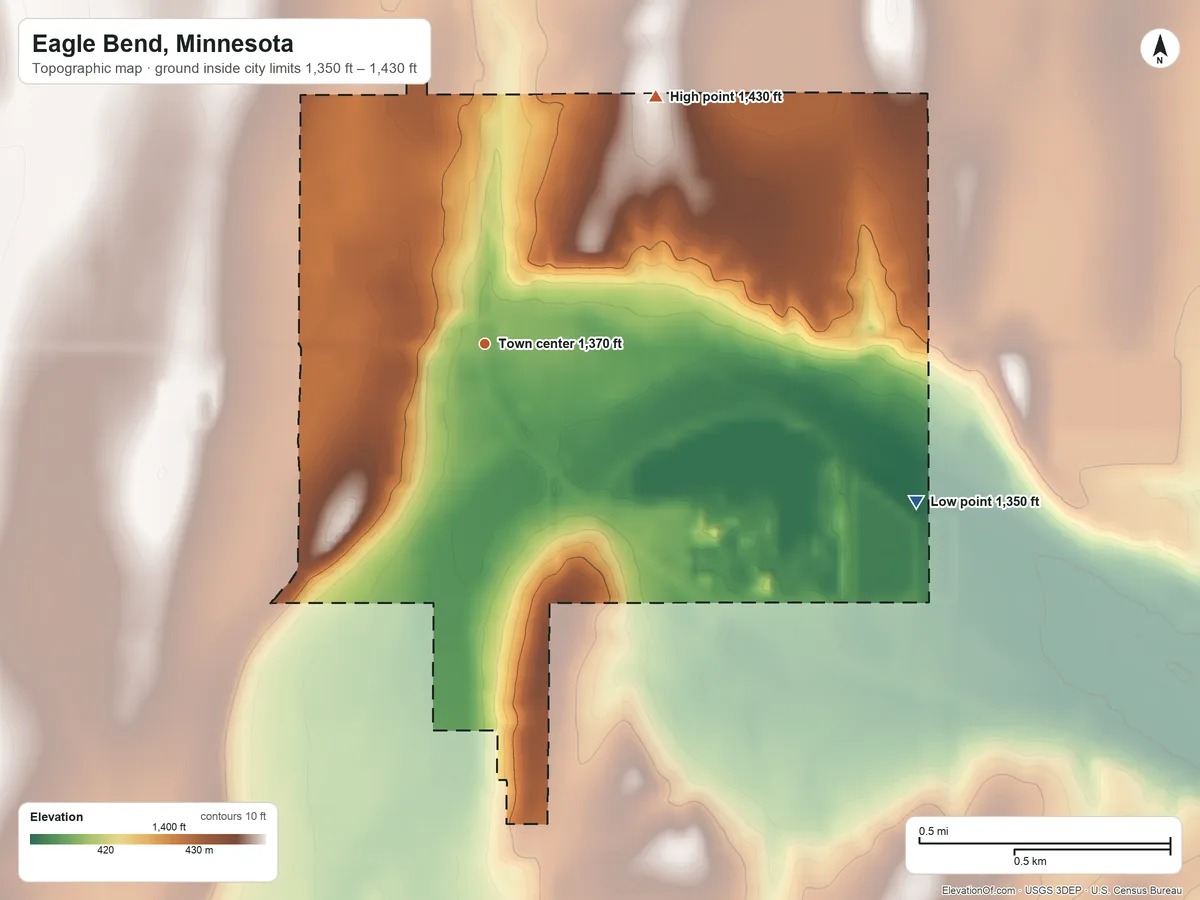 Topographic elevation map of Eagle Bend, Minnesota, shaded from 1,350 ft on the east side to 1,430 ft on the northeast side
