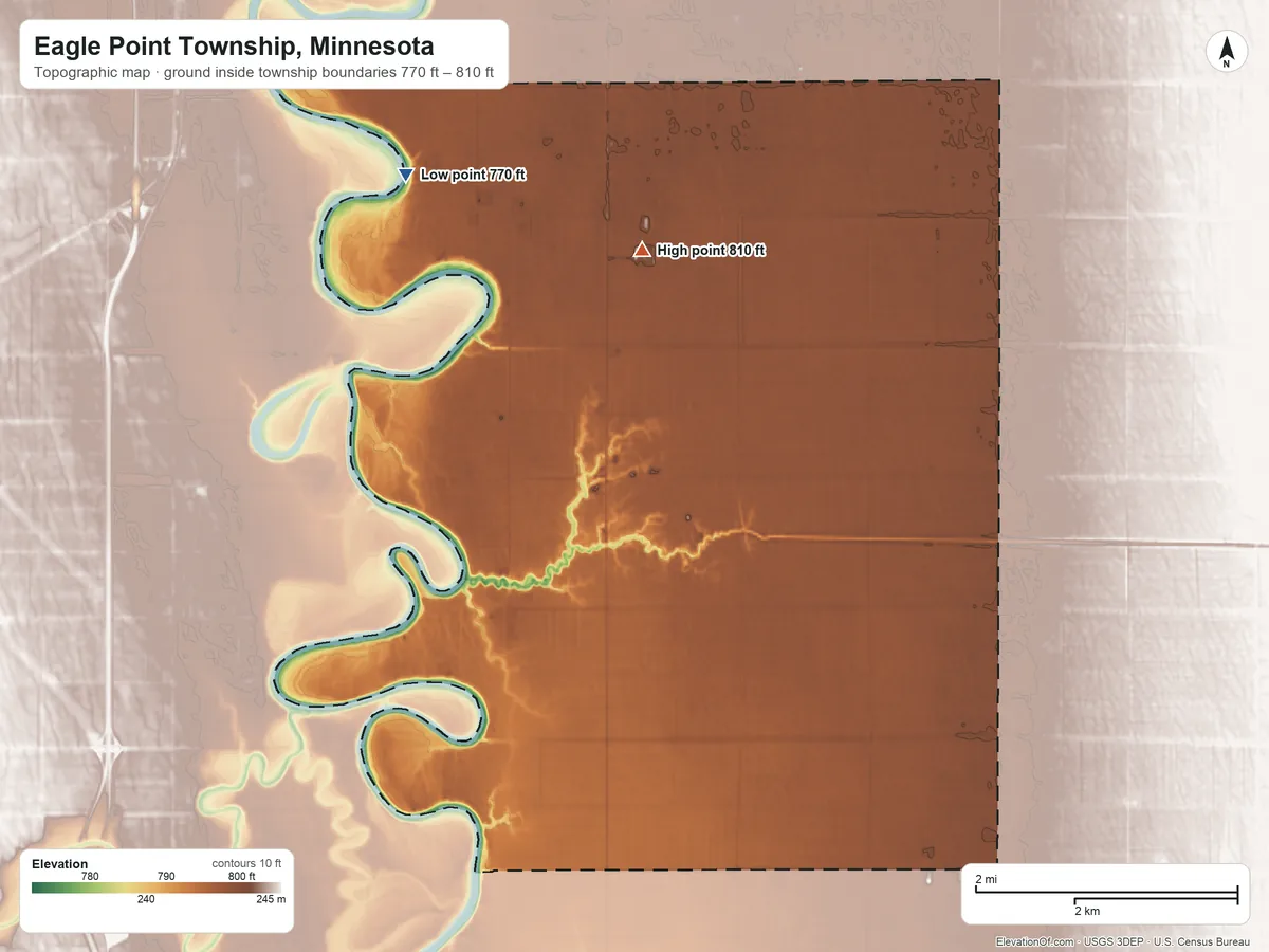 Topographic elevation map of Eagle Point Township, Minnesota, shaded from 770 ft on the northwest side to 810 ft near the middle