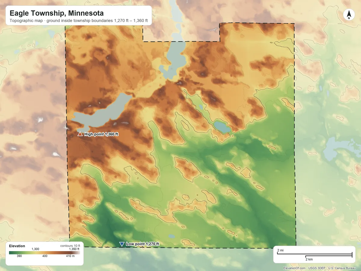 Topographic elevation map of Eagle Township, Minnesota, shaded from 1,270 ft on the south side to 1,360 ft on the west side