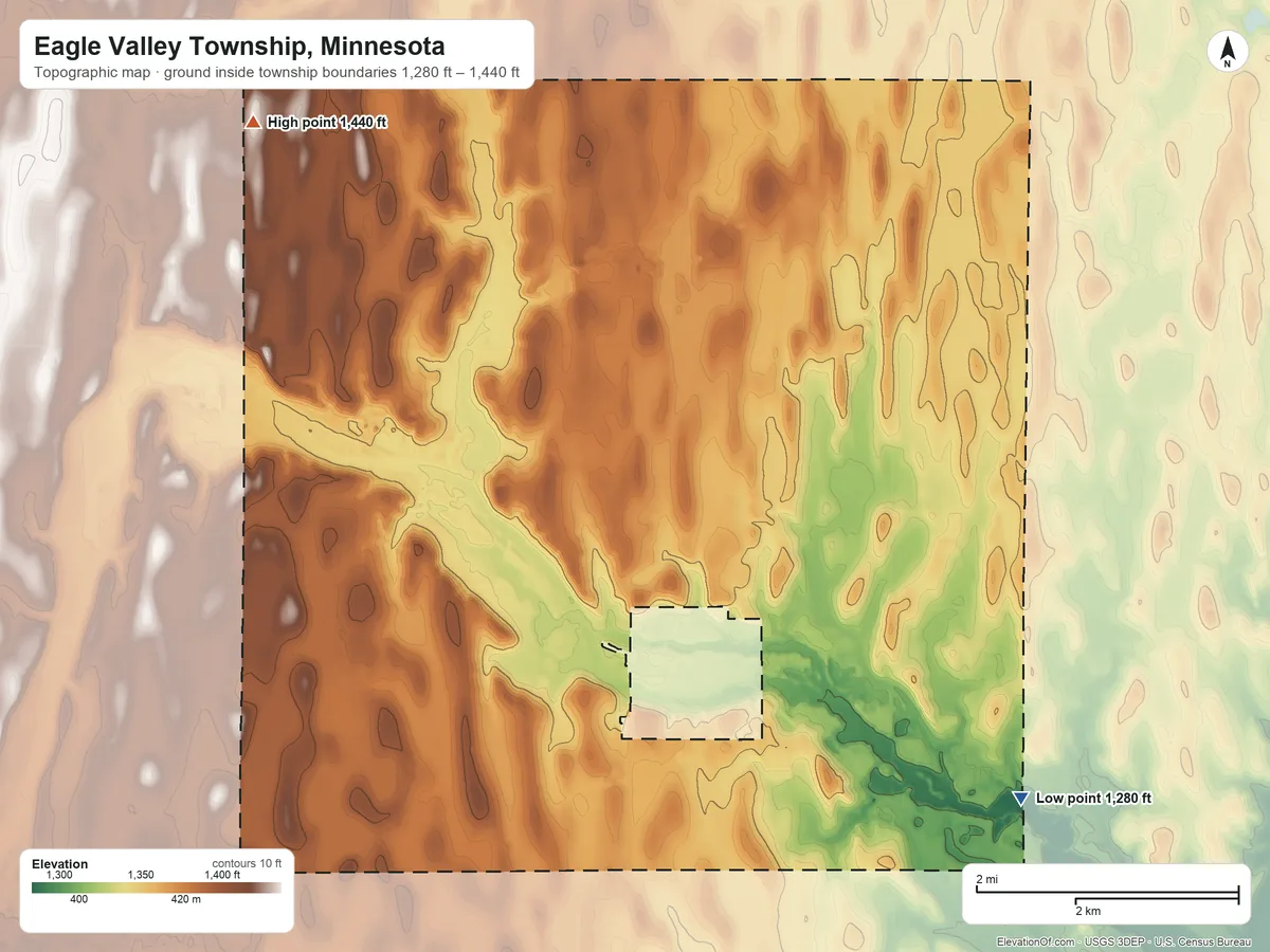 Topographic elevation map of Eagle Valley Township, Minnesota, shaded from 1,280 ft on the southeast side to 1,440 ft on the northwest side