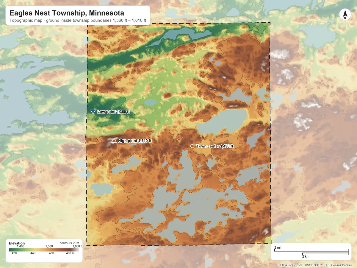 Topographic elevation map of Eagles Nest Township, Minnesota, shaded from 1,360 ft on the west side to 1,610 ft on the west side