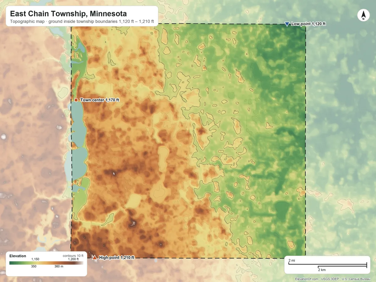Topographic elevation map of East Chain Township, Minnesota, shaded from 1,120 ft on the east side to 1,210 ft on the south side