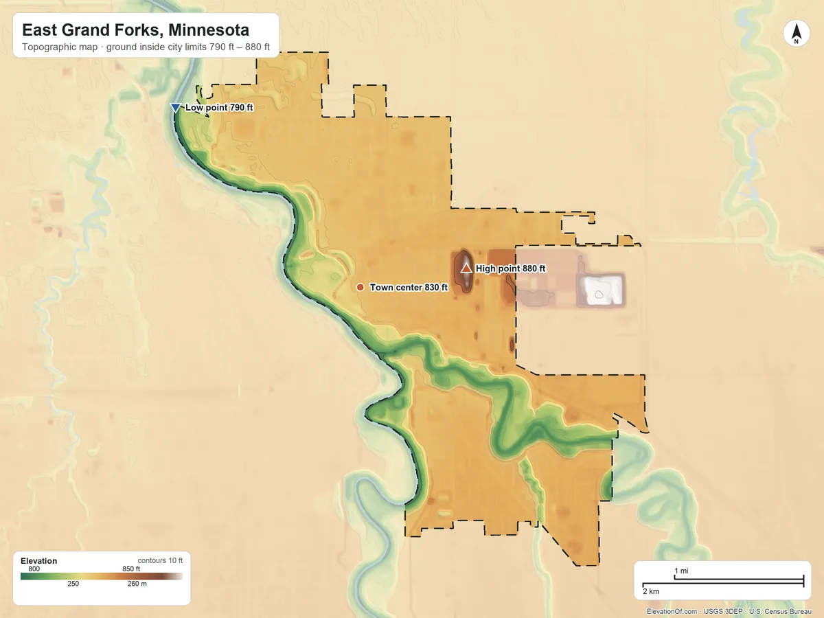Topographic elevation map of East Grand Forks, Minnesota, shaded from 790 ft on the northwest side to 880 ft on the east side