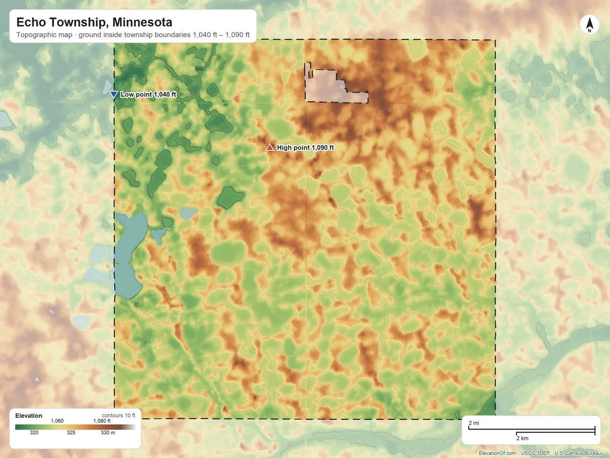 Topographic elevation map of Echo Township, Minnesota, shaded from 1,040 ft on the northwest side to 1,090 ft on the northwest side