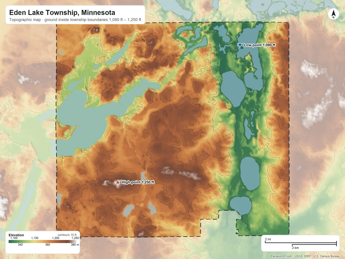 Topographic elevation map of Eden Lake Township, Minnesota, shaded from 1,090 ft on the northeast side to 1,250 ft on the southwest side
