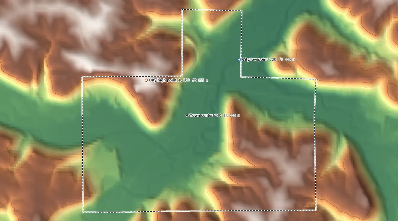 Topographic elevation map of Elba, Minnesota, shaded from 720 ft on the northeast side to 1,160 ft on the northwest side