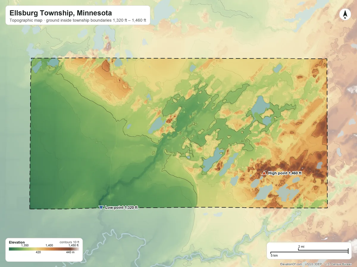 Topographic elevation map of Ellsburg Township, Minnesota, shaded from 1,320 ft on the west side to 1,460 ft on the east side