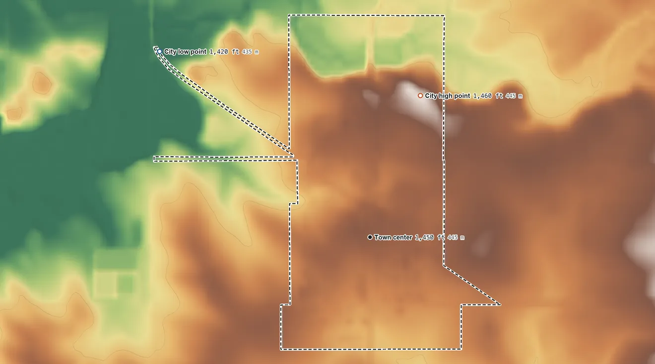 Topographic elevation map of Ellsworth, Minnesota, shaded from 1,420 ft on the northwest side to 1,460 ft on the north side