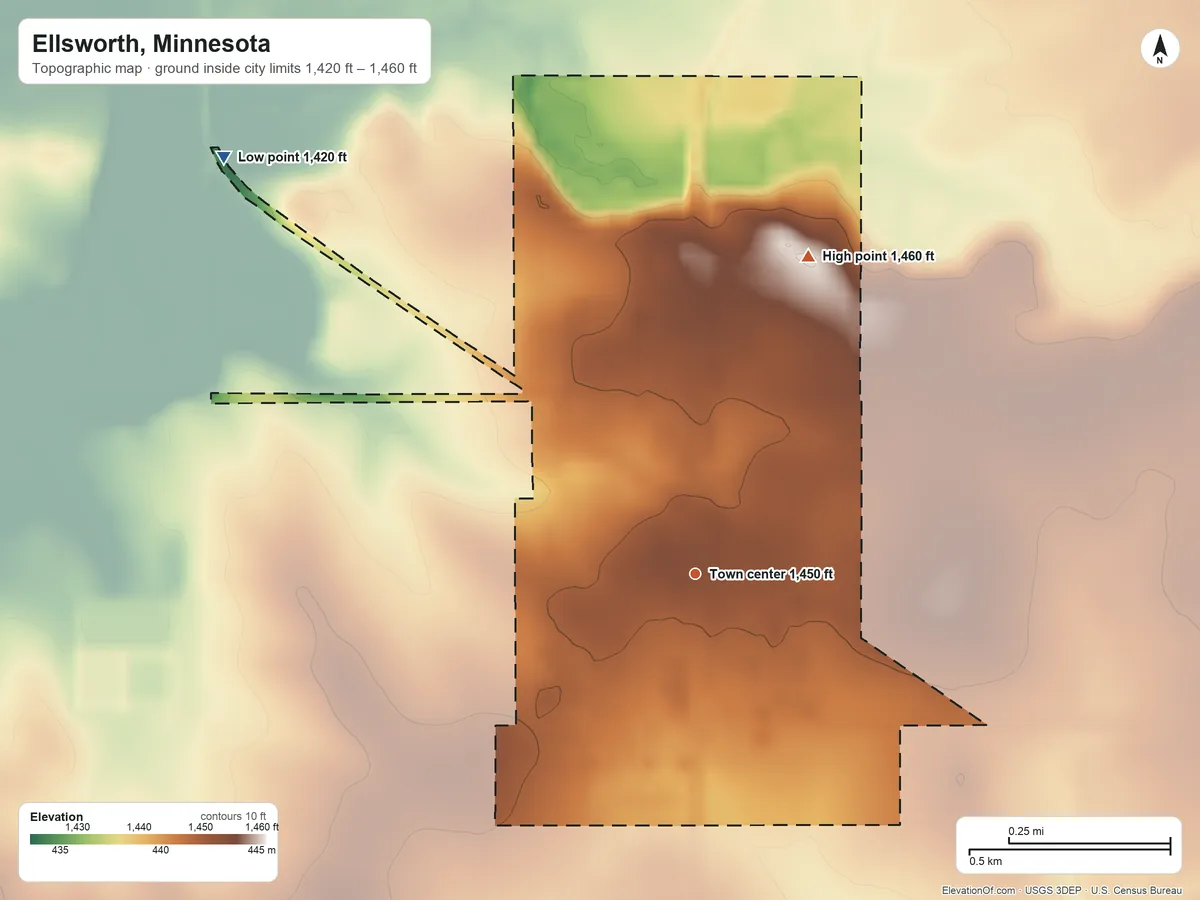 Topographic elevation map of Ellsworth, Minnesota, shaded from 1,420 ft on the northwest side to 1,460 ft on the north side