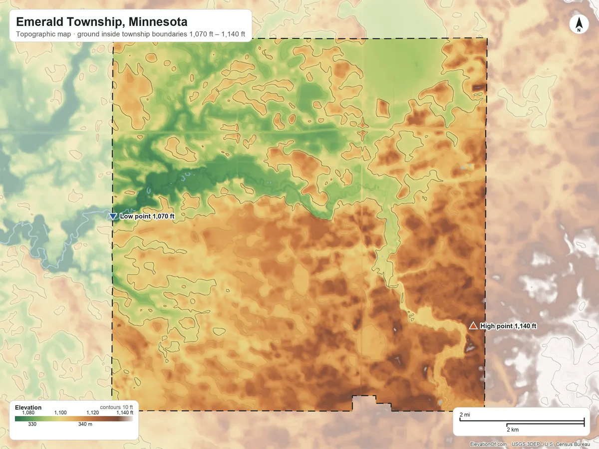 Topographic elevation map of Emerald Township, Minnesota, shaded from 1,070 ft on the west side to 1,140 ft on the southeast side