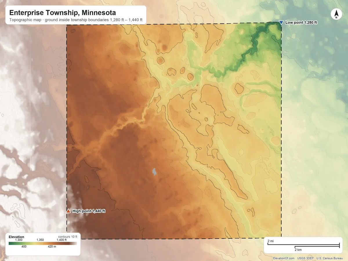 Topographic elevation map of Enterprise Township, Minnesota, shaded from 1,280 ft on the northeast side to 1,440 ft on the southwest side