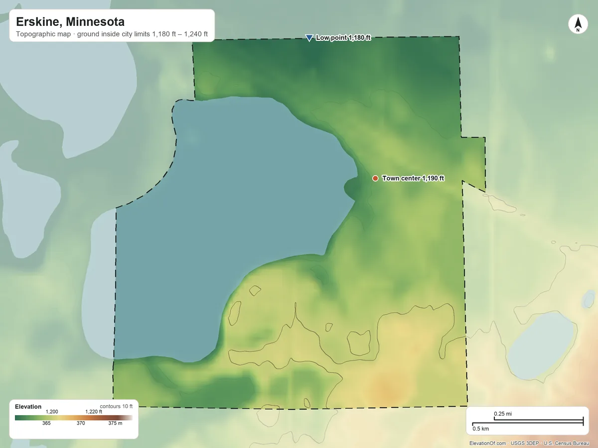 Topographic elevation map of Erskine, Minnesota, shaded from 1,180 ft on the northwest side to 1,240 ft on the southeast side