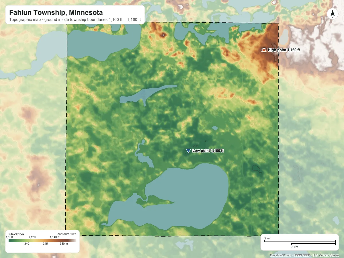 Topographic elevation map of Fahlun Township, Minnesota, shaded from 1,100 ft near the middle to 1,160 ft on the northeast side