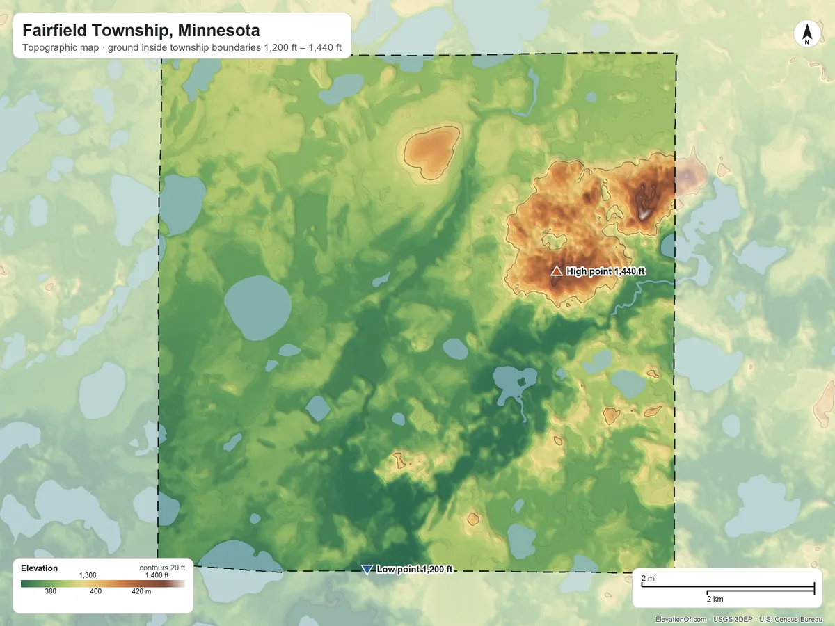 Topographic elevation map of Fairfield Township, Minnesota, shaded from 1,200 ft on the south side to 1,440 ft on the east side