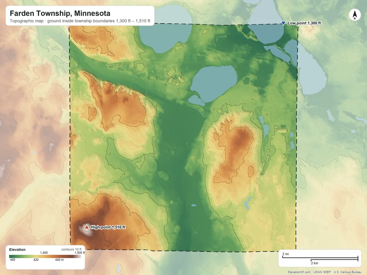 Topographic elevation map of Farden Township, Minnesota, shaded from 1,300 ft on the northeast side to 1,510 ft on the southwest side