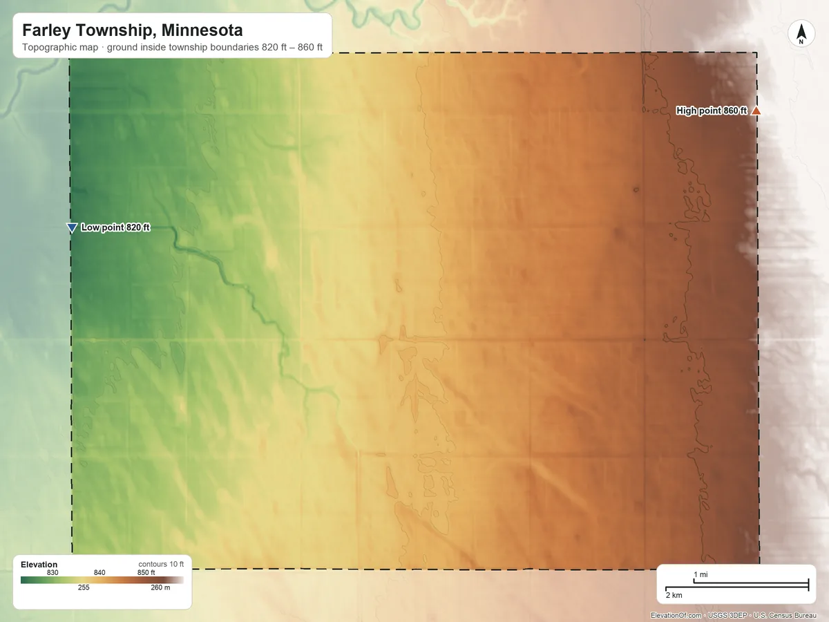 Topographic elevation map of Farley Township, Minnesota, shaded from 820 ft on the northwest side to 860 ft on the northeast side